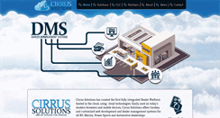 Desktop Screenshot of cirrussolutions.com